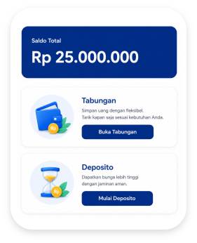 Tampilan Dashboard Upwise App — Saldo Total, Tabungan, dan Deposito
