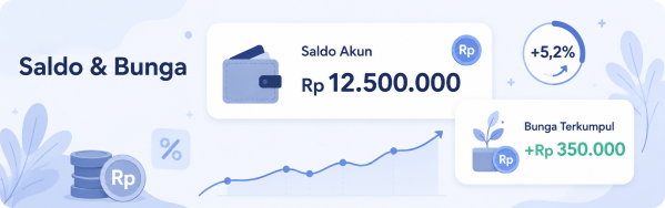 Pantau saldo dan bunga tabungan serta deposito di aplikasi Upwise