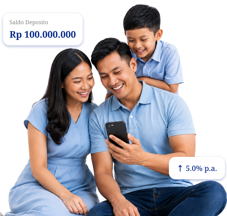 Keluarga menggunakan aplikasi Upwise untuk cek saldo deposito